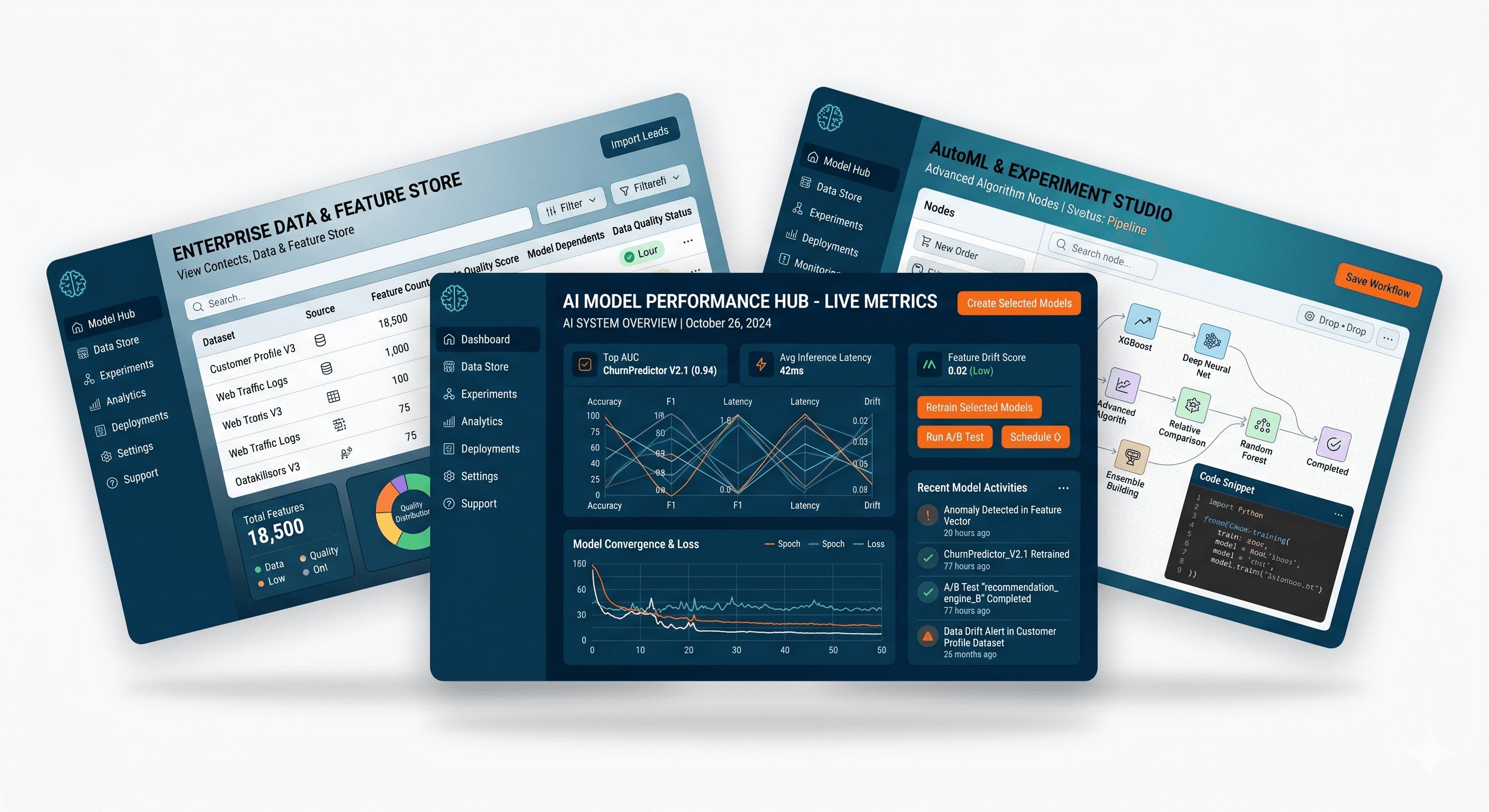 AI solutions showcase