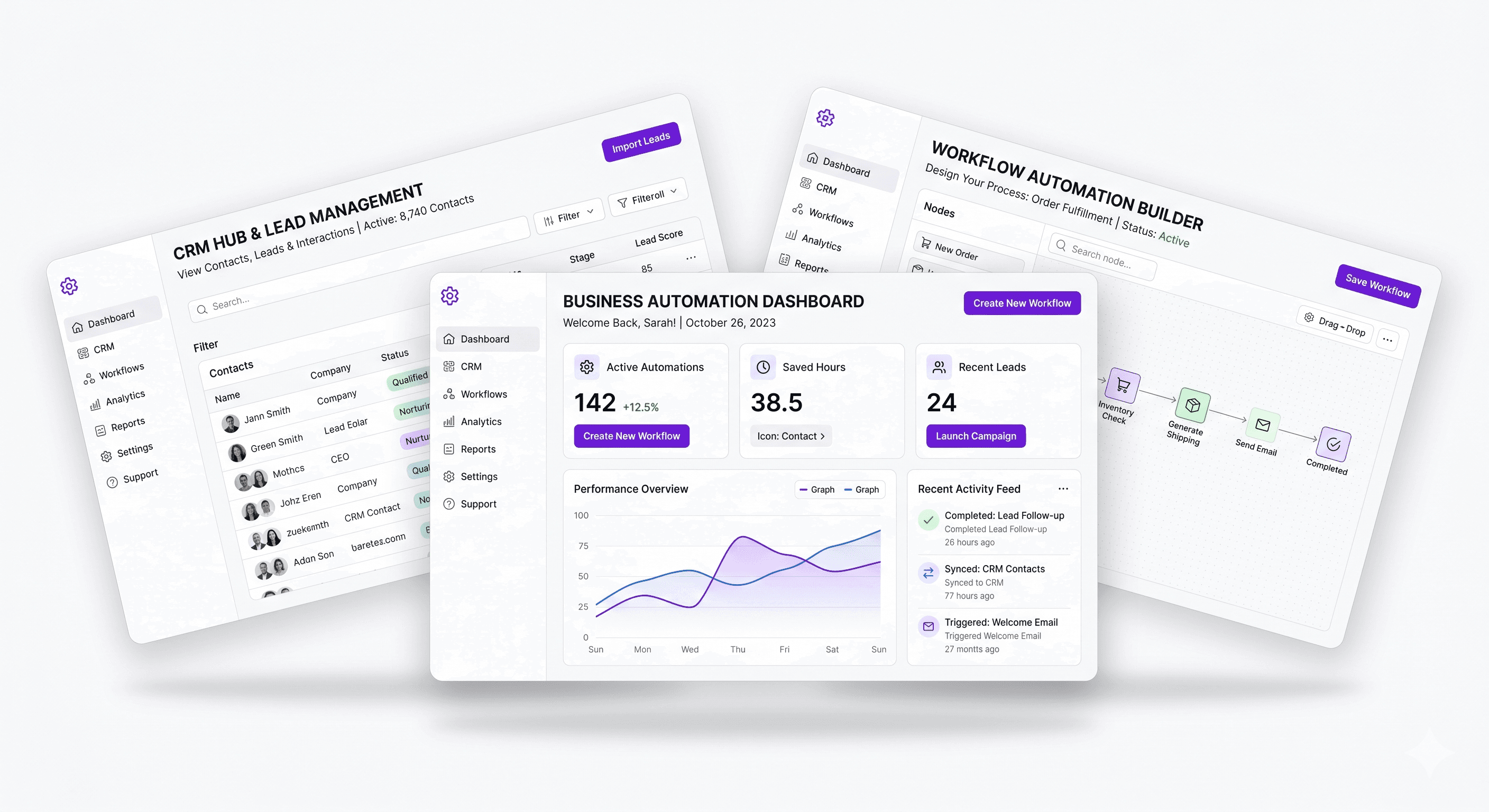 Automation showcase