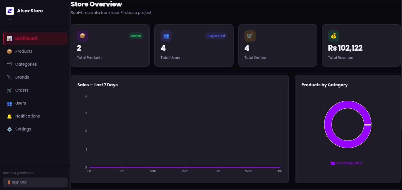 E-commerce Mobile App & Web Admin Dashboard — screenshot 2